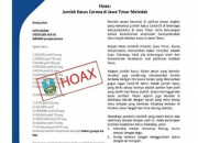 Beredar Pesan Kasus Terpapar Covid-19 Di Jatim Meningkat, Khofifah: Hoax Tidak Benar
