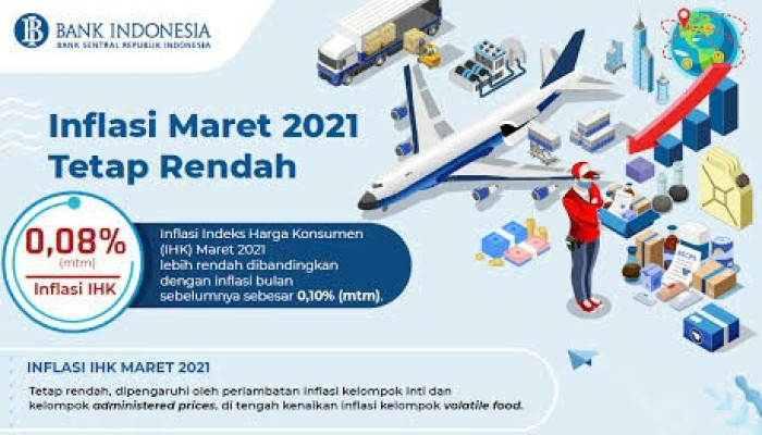 Ditengah Peningkatan Permintaan, Bank Indonesia Menjaga Inflasi Tetap Rendah