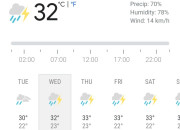 Bmkg: Waspadai Hujan Disertai Petir Dan Angin Kencang Esok Hari