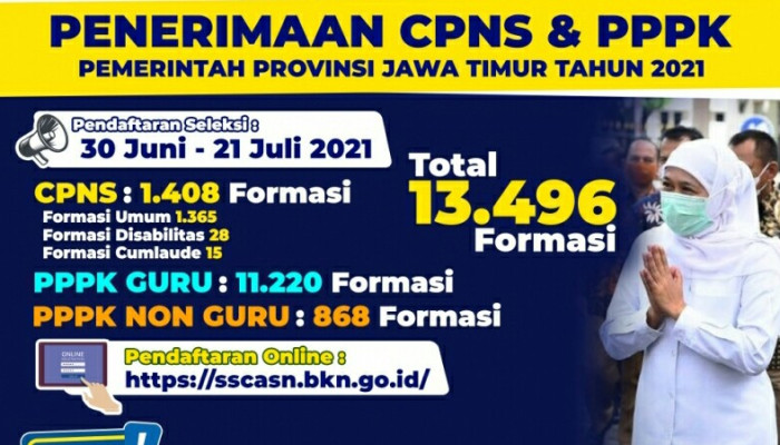 Pendaftaran Cpns Dan Pppk Badan Kepegawaian Nasional Dibuka Hari Ini