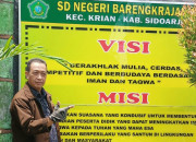 Kepala Sd Negeri Barengkrajan Kecamatan Krian, Sidoarjo Beri Ucapan Hut Ri Ke-76