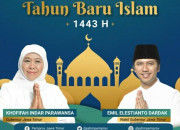 Tahun Baru Islam 1 Muharram 1443 Hijriah, Kata Khofifah Momentum Move On