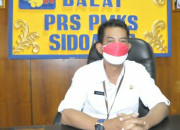 Balai Pmks Jatim Di Sidoarjo Dapat Tugas Dampingi Anak Jalanan