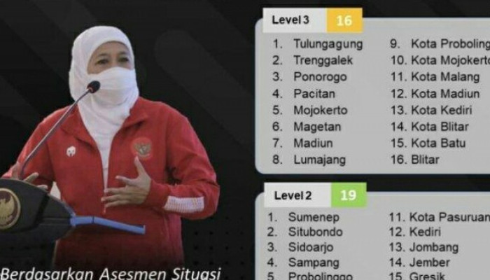 Bebas Zona Merah Terlepas Level 4, Gubernur Khofifah Ucapkan Terima Kasih
