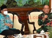 Fly Over Aloha, Bupati Sidoarjo Bersama Danlantamal V Surabaya Sudah Sepakat