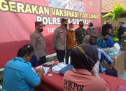 Kunjungan Kapolresta Sidoarjo Di Mapolsek Krian, Tersedia 1000 Dosis Vaksin