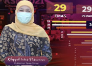 Ajang Bergengsi Kompetisi Sains Nasional (Ksn), Jawa Timur Berhasil Mendapat Juara Umum