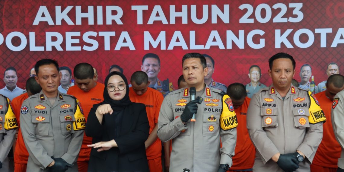 Polresta Malang Kota Berhasil Mengungkap 1.086 Kasus Sepanjang Tahun 2023
