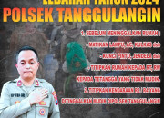 Polsek Tanggulangin Keluarkan Himbauan Dan Seruan Pemudik Lebaran 2024
