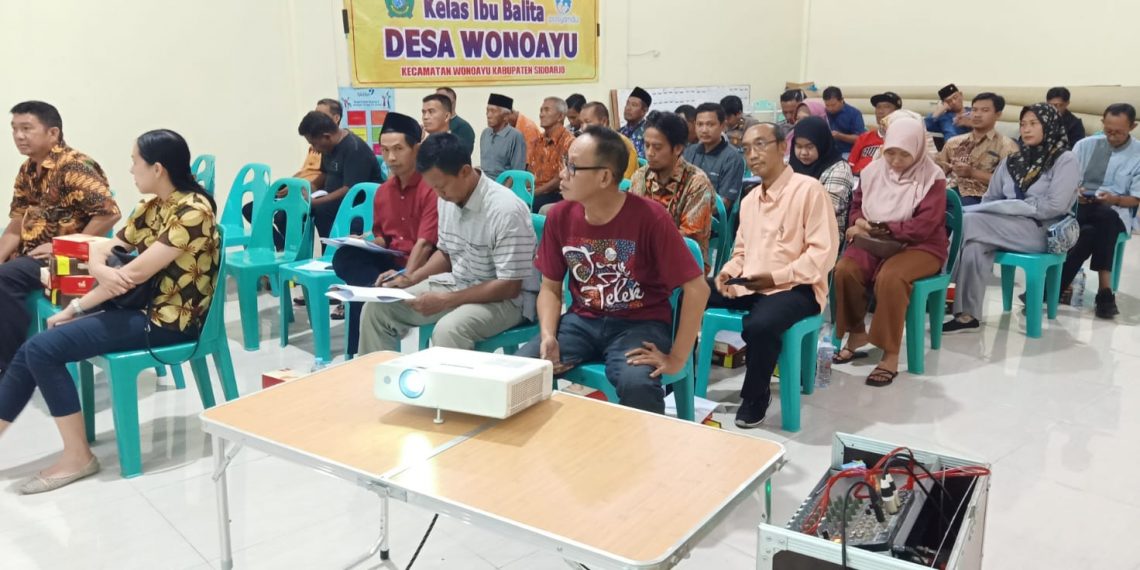 Forum Rembuk Konsultasi Publik, Perihal Amdal Real Estate yang Dimiliki PT BSS