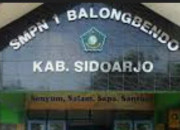 Begini Dugaan Modus Pungli Di Smpn 1 Balongbendo Sidoarjo