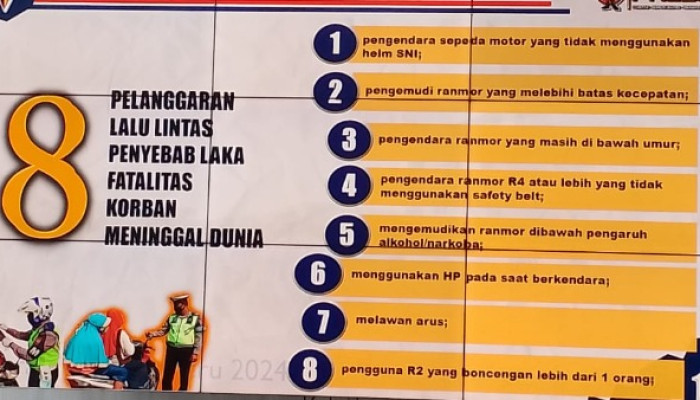 Ops Patuh Semeru 2024 Dimulai, Patuhilah 8 Target Operasinya