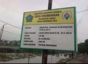 Banyak Paving Yang Masih Rusak, Proyek Perbaikan Jalan Paving Desa Krembangan Taman Dengan Anggaran Dd Diduga Dikorupsi