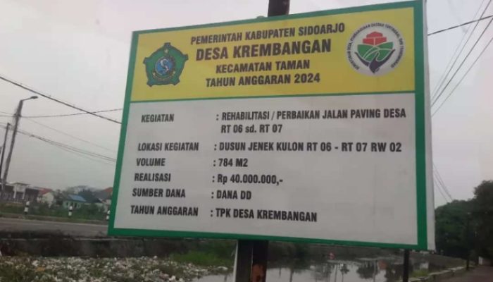 Banyak Paving Yang Masih Rusak, Proyek Perbaikan Jalan Paving Desa Krembangan Taman Dengan Anggaran Dd Diduga Dikorupsi