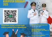 Pemkab Sidoarjo Umumkan Daftar Penerima Beasiswa Pendidikan Tinggi