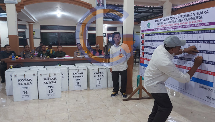 Pilkades Serentak 2026 Di Kecamatan Taman Berjalan Aman Dan Kondusif